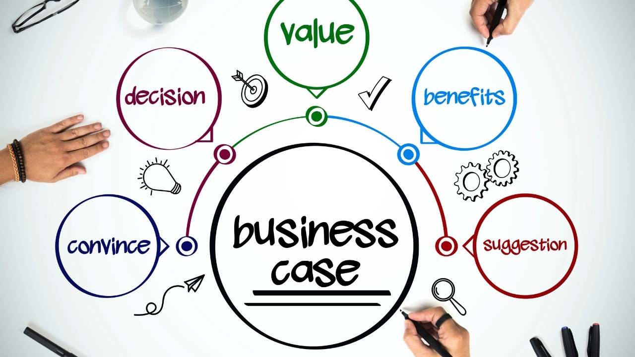 How To Write A Business Case A Simple Guide