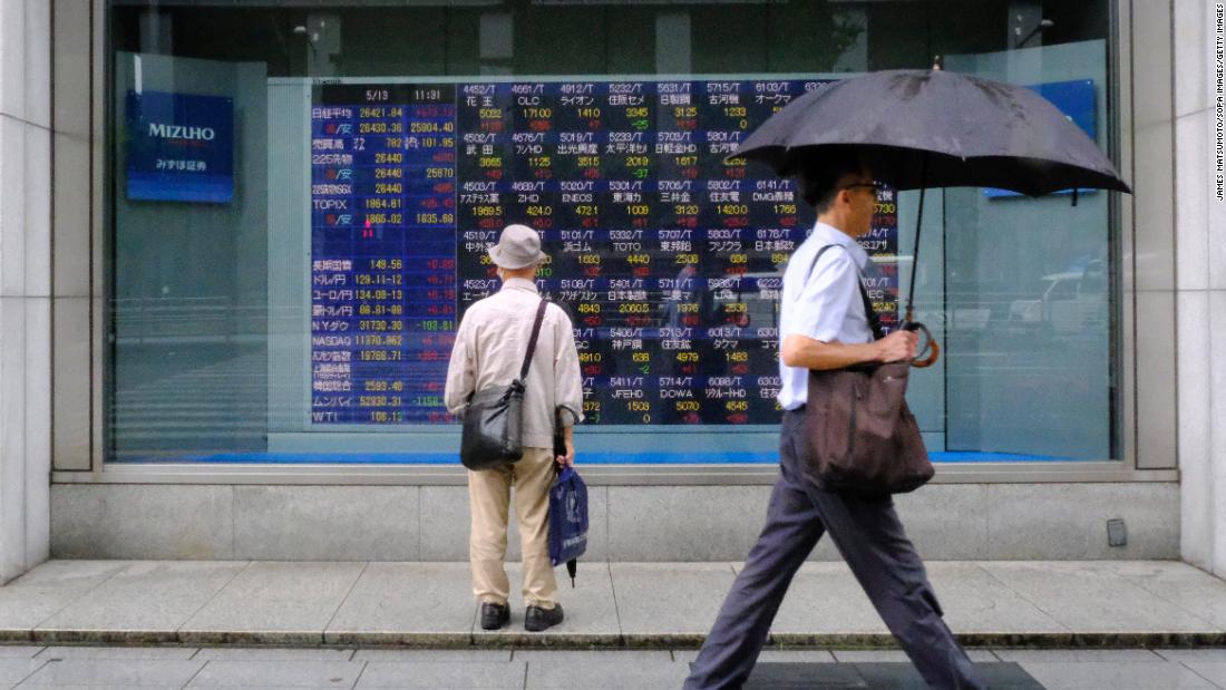 You are currently viewing Asian markets slide after a tough day on Wall Street