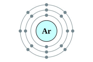 Read more about the article Argon क्या है, खोज, गुण, उपयोग, समस्थानिक (What is Argon, Discovery, Properties, Uses, Isotopes in Hindi)