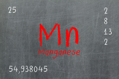 Manganese क्या है, खोज, गुण, उपयोग, समस्थानिक (What is Manganese, Discovery, Properties, Uses, Isotopes in Hindi)