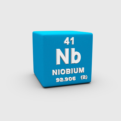 Niobium क्या है, खोज, गुण, उपयोग, समस्थानिक (What is Niobium, Discovery, Properties, Uses, Isotopes in Hindi)