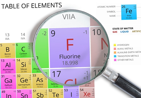 fluorine क्या है, खोज, गुण, उपयोग, समस्थानिक (What is fluorine, Discovery, Properties, Uses, Isotopes in Hindi)