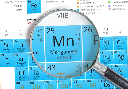 Manganese क्या है (What is manganese in Hindi)