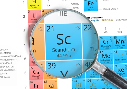 Scandium क्या है(What is scandium in hindi)