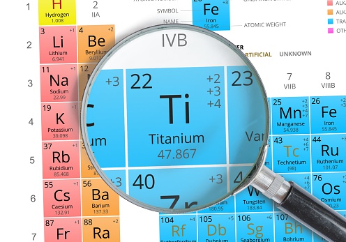 Titanium क्या है (What is titanium in hindi)