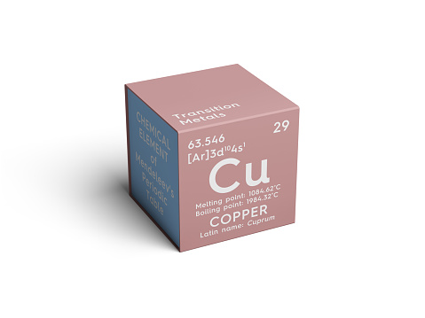 Copper क्या है (What is Copper in Hindi)