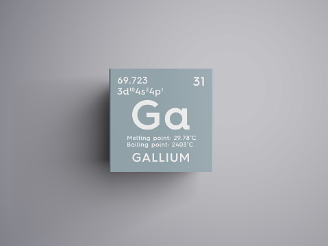 Gallium क्या है (What is Gallium in Hindi)